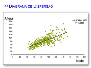 Resíduos de pesticidas