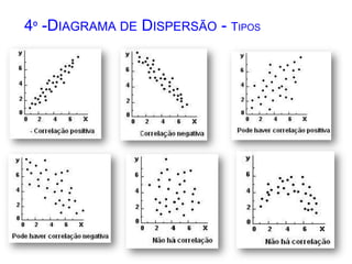 Outros...2. EVOLUÇÃO DO SISTEMA DE QUALIDADEQUALIDADE E SEGURANÇA ALIMENTAR