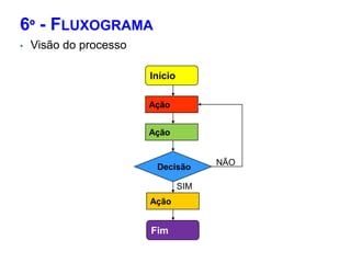 1992 -1993Caso JACK IN THE BOX:	Contaminação de Hamburguer			por E. coliO157:H17700 pessoas contaminadas4 crianças morreram
