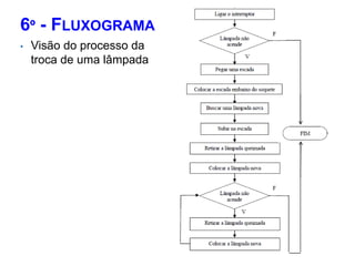 2000Caso SNOWBRAND MILK:Toxina estafilocócica	(Falha na limpeza de uma válvula)22000 pessoas contaminadas