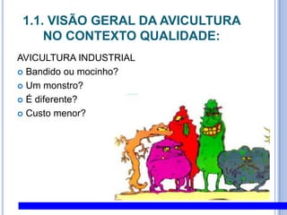 1.1. Visão Geral da AVICULTURa no Contexto Qualidade:AVICULTURA INDUSTRIALBandido ou mocinho?Um monstro?É diferente?Custo menor?