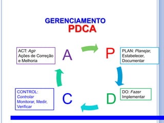 MICROORGANISMOSDETERIORANTEStem fundamental importância na vida de prateleira da carne• quanto menor a contaminação inicial maior a vida de prateleira• início do processo:• 10 UFC/cm² >> 17 dias de vida de prateleira• 105 UFC/cm² >> 6 dias de vida de prateleira