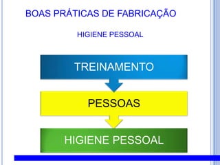 PADRÕES ESTABELECIDOS PELA LEGISLAÇÃO BRASILEIRA:RESOLUÇÃO ANVISA- RDC Nº 12, DE 2 DE JANEIRO DE 2001REGULAMENTO TÉCNICO SOBRE OS PADRÕES MICROBIOLÓGICOS PARA ALIMENTOS MINISTÉRIO DA AGRICULTURA, PECUÁRIA E ABASTECIMENTO / SECRETARIA DE DEFESA AGROPECUÁRIAINSTRUÇÃO NORMATIVA Nº 8, DE 29 DE ABRIL DE 2010PROGRAMA DE CONTROLE DE RESÍDUOS E CONTAMINANTES - PNCRC/2010 