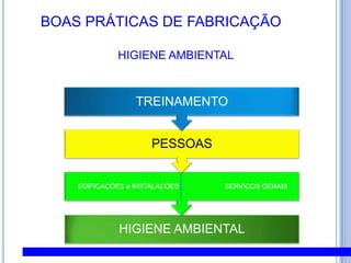 E... Gestão da Qualidade ?“Conjunto de atividades das áreas de finanças, logística, produção e afins que tem por objetivoproduzir serviços/produtos que sejam capazesde alcançar a satisfação do cliente”                                             (Brocka, Bruce – “Gerenciamento da Qualidade”)