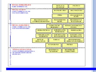 ANÁLISE DE PERIGOS E PONTOS CRÍTICOS DE CONTROLEHACCP = APPCCSequência sistemática de passos que tem o objetivo de identificar, avaliar e colocar sob controle preventivo os perigos de contaminação que coloquem em risco a saúde e/ ou a integridade do consumidor.