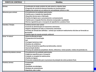 5.5.Política da QualidadeA Política da Qualidade, em administração , tem por objetivo principal firmar os compromissos da empresa com a garantia da qualidade perante seus clientes, ou seja, demonstrar suas verdadeiras intenções e as diretrizes globais da organização, relativas à qualidade, formalmente expressas pela alta direção, com relação aos seus produtos e serviços.