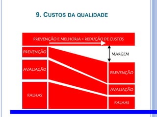 9. Custos da qualidade