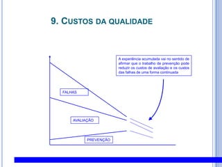 9. Custos da qualidadeOnde aparecem os custos da qualidade?São atribuídos à falta de qualidade em si mesmo,Ou ao esforço necessário para a obtenção da qualidade.