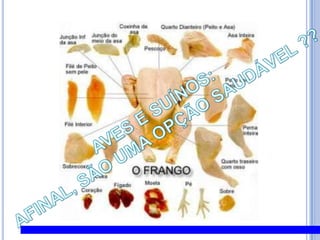 AVES E SUÍNOS: AFINAL, SÃO UMA OPÇÃO SAUDÁVEL ??