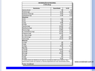VALORES NUTRICIONAIS - Ovoswww.ovosbrasil.com.br