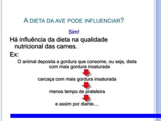 A dieta da ave pode influenciar?Sim! Há influência da dieta na qualidade nutricional das carnes.Ex: O animal deposita a gordura que consome, ou seja, dieta com mais gordura insaturada carcaça com mais gordura insaturada menos tempo de prateleira e assim por diante....