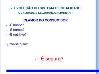 2. EVOLUÇÃO DO SISTEMA DE QUALIDADEQUALIDADE E SEGURANÇA ALIMENTARCLAMOR DO CONSUMIDOR-É bonito?