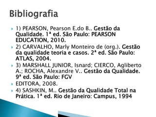  1) PEARSON, Pearson E.do B.. Gestão da
Qualidade. 1ª ed. São Paulo: PEARSON
EDUCATION, 2010.
 2) CARVALHO, Marly Monteiro de (org.). Gestão
da qualidade teoria e casos. 2ª ed. São Paulo:
ATLAS, 2004.
 3) MARSHALL JUNIOR, Isnard; CIERCO, Agliberto
A.; ROCHA, Alexandre V.. Gestão da Qualidade.
9ª ed. São Paulo: FGV
 EDITORA, 2008.
 4) SASHKIN, M.. Gestão da Qualidade Total na
Prática. 1ª ed. Rio de Janeiro: Campus, 1994
 