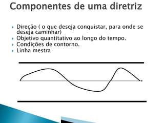  Direção ( o que deseja conquistar, para onde se
deseja caminhar)
 Objetivo quantitativo ao longo do tempo.
 Condições de contorno.
 Linha mestra
 
