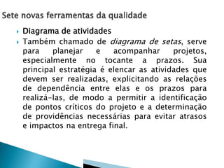 


Diagrama de atividades
Também chamado de diagrama de setas, serve
para
planejar
e
acompanhar
projetos,
especialmente no tocante a prazos. Sua
principal estratégia é elencar as atividades que
devem ser realizadas, explicitando as relações
de dependência entre elas e os prazos para
realizá-las, de modo a permitir a identificação
de pontos críticos do projeto e a determinação
de providências necessárias para evitar atrasos
e impactos na entrega final.

 