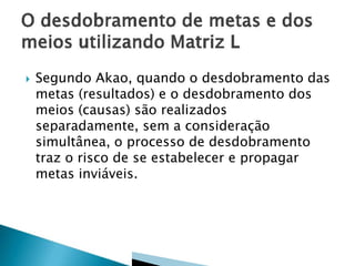 

Segundo Akao, quando o desdobramento das
metas (resultados) e o desdobramento dos
meios (causas) são realizados
separadamente, sem a consideração
simultânea, o processo de desdobramento
traz o risco de se estabelecer e propagar
metas inviáveis.

 