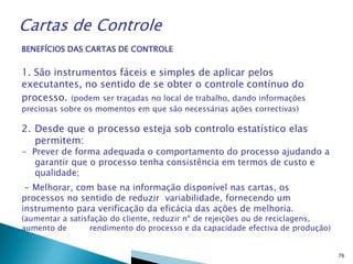 Cartas de Controle
BENEFÍCIOS DAS CARTAS DE CONTROLE

1. São instrumentos fáceis e simples de aplicar pelos
executantes, no sentido de se obter o controle contínuo do
processo. (podem ser traçadas no local de trabalho, dando informações
preciosas sobre os momentos em que são necessárias ações correctivas)

2. Desde que o processo esteja sob controlo estatístico elas
permitem:

- Prever de forma adequada o comportamento do processo ajudando a
garantir que o processo tenha consistência em termos de custo e
qualidade;
- Melhorar, com base na informação disponível nas cartas, os
processos no sentido de reduzir variabilidade, fornecendo um
instrumento para verificação da eficácia das ações de melhoria.

(aumentar a satisfação do cliente, reduzir nº de rejeições ou de reciclagens,
aumento de
rendimento do processo e da capacidade efectiva de produção)

76

 