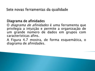 Diagrama de afinidades
O diagrama de afinidades é uma ferramenta que
privilegia a intuição e permite a organização de
um grande número de dados em grupos com
características afins.
A Figura 4.7 mostra, de forma esquemática, o
diagrama de afinidades.

 