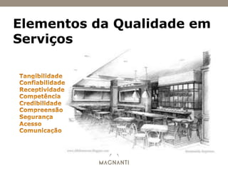 Elementos da Qualidade em
Serviços
 