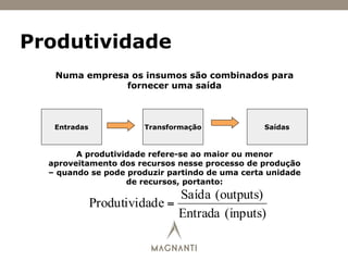 Produtividade
Numa empresa os insumos são combinados para
fornecer uma saída
Entradas Transformação Saídas
A produtividade refere-se ao maior ou menor
aproveitamento dos recursos nesse processo de produção
– quando se pode produzir partindo de uma certa unidade
de recursos, portanto:
(inputs)Entrada
(outputs)Saída
adeProdutivid =
 