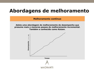 Melhoramento contínuo
Adota uma abordagem de melhoramento de desempenho que
presume mais e menores passos de melhoramento incremental.
Também e conhecido como Kaizen.
Tempo
Desempenho
Abordagens de melhoramento
 