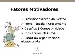 Fatores Motivadores
Ø  Profissionalização da Gestão
Ø  Porte | Escala | Crescimento
Ø  Desafios | Competitividade
Ø  Indicadores clássicos
Ø  Estrutura organizacional
ultrapassada
 