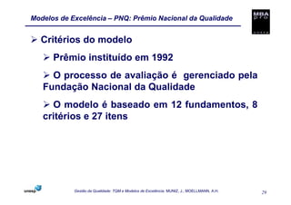 Modelos de Excelência – PNQ: Prêmio Nacional da Qualidade


  Critérios do modelo
      Prêmio instituído em 1992
     O processo de avaliação é gerenciado pela
   Fundação Nacional da Qualidade
     O modelo é baseado em 12 fundamentos, 8
   critérios e 27 itens




            Gestão da Qualidade: TQM e Modelos de Excelência. MUNIZ, J.; MOELLMANN, A.H.   29
 