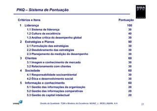 PNQ – Sistema de Pontuação

Critérios e Itens                                                                               Pontuação
 1   Liderança                                                                                       100
      1.1 Sistema de liderança                                                                       30
      1.2 Cultura da excelência                                                                      40
      1.3 Análise crítica do desempenho global                                                       30
 2   Estratégias e Planos                                                                            90
      2.1 Formulação das estratégias                                                                 30
      2.2 Desdobramento das estratégias                                                              30
      2.3 Planejamento da medição do desempenho                                                      30
 3   Clientes                                                                                        60
      3.1 Imagem e conhecimento de mercado                                                           30
      3.2 Relacionamento com clientes                                                                30
 4   Sociedade                                                                                       60
      4.1 Responsabilidade socioambiental                                                            30
      4.2 Ética e desenvolvimento social                                                             30
 5   Informação e conhecimento                                                                       60
      5.1 Gestão das informações da organização                                                      20
      5.2 Gestão das informações comparativas                                                        20
      5.3 Gestão do capital intelectual                                                              20

                 Gestão da Qualidade: TQM e Modelos de Excelência. MUNIZ, J.; MOELLMANN, A.H.               35
 
