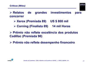 Críticas (Mitos)


  Relatos            de          grandes                   investimentos                     para
concorrer
       Xerox (Premiada 89)                                US $ 800 mil
       Corning (Finalista 89)                                14 mil Horas

  Prêmio não reflete excelência dos produtos
Cadillac (Premiada 90)

   Prêmio não reflete desempenho financeiro




              Gestão da Qualidade: TQM e Modelos de Excelência. MUNIZ, J.; MOELLMANN, A.H.          37
 
