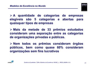 Modelos de Excelência no Mundo



  A quantidade de categorias de empresas
elegíveis são 5 categorias e abertas para
quaisquer tipos de empresas

  Mais da metade de 33 prêmios estudados
consideram uma separação entre as categorias
de organizações privadas e públicas.

  Nem todos os prêmios consideram órgãos
públicos, bem como quase 60% consideram
organizações sem fins lucrativos


           Gestão da Qualidade: TQM e Modelos de Excelência. MUNIZ, J.; MOELLMANN, A.H.   43
 