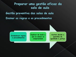 Explicar de modo a    Aceitar devido a
Estabelecer regras
                      que os alunos as        questões de
 e procedimentos
                       compreendam        igualdade e justiça
 