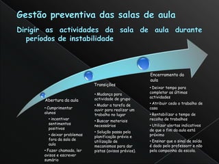 Encerramento da
                                                  aula
                       Transições
                                                  • Deixar tempo para
                       • Mudança para             completar as últimas
                       actividade de grupo        actividades
Abertura da aula
                       • Mudar a tarefa de        • Atribuir cedo o trabalho de
• Cumprimentar         ouvir para realizar um     casa
alunos                 trabalho no lugar          • Rentabilizar o tempo de
  • incentivar                                    recolha de trabalhos
                       • Buscar materiais
  sentimentos          necessários                • Utilizar alertas indicativos
  positivos                                       de que o fim da aula está
                       • Solução passa pela
  • deixar problemas   planificação prévia e      próximo
  fora da sala de                                 • Ensinar que o sinal de saída
                       utilização de
  aula                 mecanismos para dar        é dado pelo professorr e não
• Fazer chamada, ler   pistas (avisos prévios).   pela campainha da escola.
avisos e escrever
sumário
 