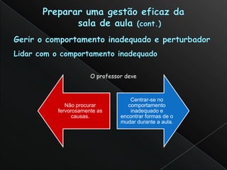 O professor deve



                          Centrar-se no
   Não procurar          comportamento
fervorosamente as         inadequado e
      causas.         encontrar formas de o
                      mudar durante a aula.
 
