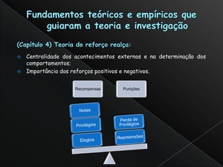  Centralidade dos acontecimentos externos e na determinação dos
  comportamentos;
 Importância dos reforços positivos e negativos.


                   Recompensas     Punições
 