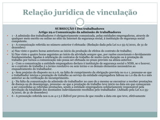 Relação jurídica de vinculação
SUBSECÇÃO I Dos trabalhadores
Artigo 29.o Comunicação da admissão de trabalhadores
 1 - A admissão dos trabalhadores é obrigatoriamente comunicada, pelas entidades empregadoras, através de
qualquer meio escrito ou online no sítio da Internet da segurança social, à instituição de segurança social
competente.
 2 - A comunicação referida no número anterior é efetuada: (Redação dada pela Lei n.o 55-A/2010, de 31 de
dezembro)
 a) Nas vinte e quatro horas anteriores ao início da produção de efeitos do contrato de trabalho;
 b) Nas vinte e quatro horas seguintes ao início da atividade sempre que, por razões excecionais e devidamente
fundamentadas, ligadas à celebração de contratos de trabalho de muito curta duração ou à prestação de
trabalho por turnos a comunicação não possa ser efetuada no prazo previsto na alínea anterior.
 3 - Com a comunicação a entidade empregadora declara à instituição de segurança social o NISS, se o houver,
se o contrato de trabalho é a termo resolutivo ou sem termo e os demais elementos necessários ao
enquadramento do trabalhador.
 4 - Sem prejuízo do disposto no n.o 6, na falta de cumprimento da obrigação prevista no n.o 1, presume-se que
o trabalhador iniciou a prestação de trabalho ao serviço da entidade empregadora faltosa no 1.o dia do 6.o mês
anterior ao da verificação do incumprimento.
 5 - Na falta da comunicação da admissão do trabalhador no caso de o mesmo se encontrar a receber prestações
de doença ou de desemprego, presume--se que a prestação de trabalho teve início na data em que começaram
a ser concedidas as referidas prestações, sendo a entidade empregadora solidariamente responsável pela
devolução da totalidade dos montantes indevidamente recebidos pelo trabalhador. (Aditado pela Lei n.o 55-
A/2010, de 31 de dezembro)
 6 - A presunção referida nos n.os 4 e 5 é ilidível por prova de que resulte a data em que teve, efetivamente
 