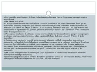 p) As importâncias atribuídas a título de ajudas de custo, abonos de viagem, despesas de transporte e outras
equivalentes;
q) Os abonos para falhas;
r) Os montantes atribuídos aos trabalhadores a título de participação nos lucros da empresa, desde que ao
trabalhador não esteja assegurada pelo contrato uma remuneração certa, variável ou mista adequada ao seu
trabalho; (Nos termos dos artigos 4o e 6o da Lei n.o 110/2009, na redação dada pela Lei n.o 55-A/2010, esta
alínea carece de regulamentação, que será precedida de avaliação efetuada em Concertação Social e não ocorre
antes de 1 de janeiro de 2014.)
s) As despesas resultantes da utilização pessoal pelo trabalhador de viatura automóvel que gere encargos para
a entidade empregadora nos termos do artigo seguinte; (Redação dada pela Lei n.o 55-A/2010, de 31 de
dezembro)
t) As despesas de transporte, pecuniárias ou não, suportadas pela entidade empregadora para custear as
deslocações em benefício dos trabalhadores, na medida em que estas não se traduzam na utilização de meio de
transporte disponibilizado pela entidade empregadora ou em que excedam o valor de passe social ou, na
inexistência deste, o que resultaria da utilização de transportes coletivos, desde que quer a disponibilização
daquele quer a atribuição destas tenha caráter geral; (Redação dada pela Lei n.o 55-A/2010, de 31 de
dezembro)
u) Os valores correspondentes às retribuições a cujo recebimento os trabalhadores não tenham direito em
consequência de sanção disciplinar;
v) Compensação por cessação do contrato de trabalho por acordo apenas nas situações com direito a prestações de
desemprego; (Redação dada pela Lei n.o 55-A/2010, de 31 de dezembro)
 