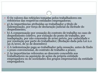  f) Os valores das refeições tomadas pelos trabalhadores em
refeitórios das respetivas entidades empregadoras;
 g) As importâncias atribuídas ao trabalhador a título de
indemnização, por força de declaração judicial da ilicitude do
despedimento;
 h) A compensação por cessação do contrato de trabalho no caso de
despedimento coletivo, por extinção do posto de trabalho, por
inadaptação, por não concessão de aviso prévio, por caducidade e
por resolução por parte do trabalhador; (Redação dada pela Lei n.o
55-A/2010, de 31 de dezembro)
 i) A indemnização paga ao trabalhador pela cessação, antes de findo
o prazo convencional, do contrato de trabalho a prazo;
 j) As importâncias referentes ao desconto concedido aos
trabalhadores na aquisição de ações da própria entidade
empregadora ou de sociedades dos grupos empresariais da entidade
empregadora.
 