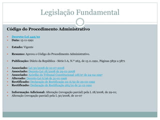 Legislação Fundamental
Código do Procedimento Administrativo
 Decreto-Lei 442/91
 Data: 15-11-1991
 Estado: Vigente
 Resumo: Aprova o Código do Procedimento Administrativo.
 Publicação: Diário da República - Série I-A, N.º 263, de 15.11.1991, Páginas 5852 a 5871
 Associado: Lei 30/2008 de 10-07-2008
 Associado: Decreto-Lei 18/2008 de 29-01-2008
 Associado: Acórdão do Tribunal Constitucional 118/97 de 24-04-1997
 Alterado: Decreto-Lei 6/96 de 31-01-1996
 Rectificado: Declaração de Rectificação 22-A/92 de 29-02-1992
 Rectificado: Declaração de Rectificação 265/91 de 31-12-1991
 Informação Adicional: Alteração (revogação parcial) pela L 18/2008, de 29-01;
 Alteração (revogação parcial) pela L 30/2008, de 10-07
 
