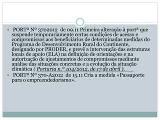  PORTª Nº 3702012 de 09.11 Primeira alteração à portª que
suspende temporariamente certas condições de acesso e
compromissos aos beneficiários de determinadas medidas do
Programa de Desenvolvimento Rural do Continente,
designado por PRODER, e prevê a intervenção das estruturas
locais de apoio (ELA) na definição de orientações e na
autorização de ajustamentos de compromissos mediante
análise das situações concretas e a evolução da situação
climática ( Portaria n.º 104/2012, de 17 de abril ).
 PORTª Nº 370-A2012 de 15.11 Cria a medida «Passaporte
para o empreendedorismo».
 