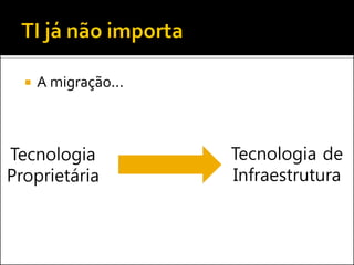  A migração...
Tecnologia
Proprietária
Tecnologia de
Infraestrutura
 