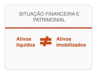 SITUAÇÃO FINANCEIRA E
PATRIMONIAL
Ativos
líquidos
Ativos
imobilizados
 