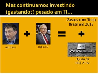 Fonte: http://veja.abril.com.br/noticia/vida-digital/gasto-com-ti-no-brasil-deve-chegar-a-us-135-bi-em-2013
Gastos com TI no
Brasil em 2015
Ajuda de
US$ 27 bi
US$ 79 bi US$ 73 bi
 