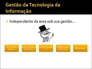  Independente da área sob sua gestão...
Gestor deTI
Escritório de
Projetos
Desenvolvimento
de Software
Infraestrutura de
TI
Segurança da
Informação
Metodologia
 