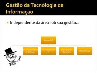  Independente da área sob sua gestão...
Gestor deTI
Escritório de
Projetos
Desenvolvimento
de Software
Infraestrutura de
TI
Segurança da
Informação
Metodologia
 