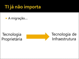  A migração...
Tecnologia
Proprietária
Tecnologia de
Infraestrutura
 