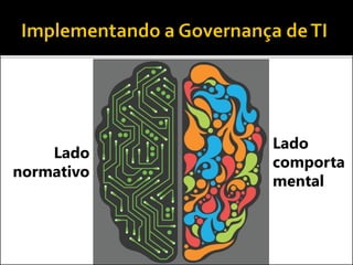 Lado
normativo
Lado
comporta
mental
 