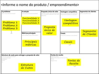 # DESCRIÇÃO TIPO CRITIC. SITUAÇÃO
1 <Descrição do risco,
conforme consta no
plano de riscos>
(P)ositi
vo ou
(N)egat
ivo
<Conforme
plano de
riscos>
<Em mitigação,
Eliminado,
Transferido, etc.>
Observem que a
SITUAÇÃO é
diferente da
estratégia de
resposta ao risco. A
resposta ao risco foi
definida no
planejamento, a
situação muda
conforme o momento
do projeto
2
3
 
