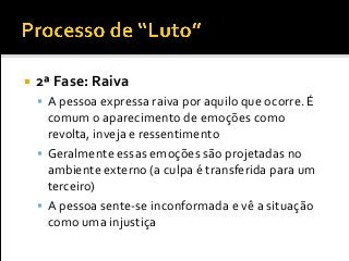  2ª Fase: Raiva
 A pessoa expressa raiva por aquilo que ocorre. É
comum o aparecimento de emoções como
revolta, inveja e ressentimento
 Geralmente essas emoções são projetadas no
ambiente externo (a culpa é transferida para um
terceiro)
 A pessoa sente-se inconformada e vê a situação
como uma injustiça
 