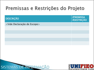 # DESCRIÇÃO
1
<Informe as lições aprendidas até o momento. Exemplos:
Envolver o cliente na validação de requisitos. Realizar reuniões
semanais com a equipe do projeto.>
2
3
4
5
 