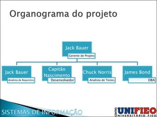 Data da entrega
3 de
setembro
 